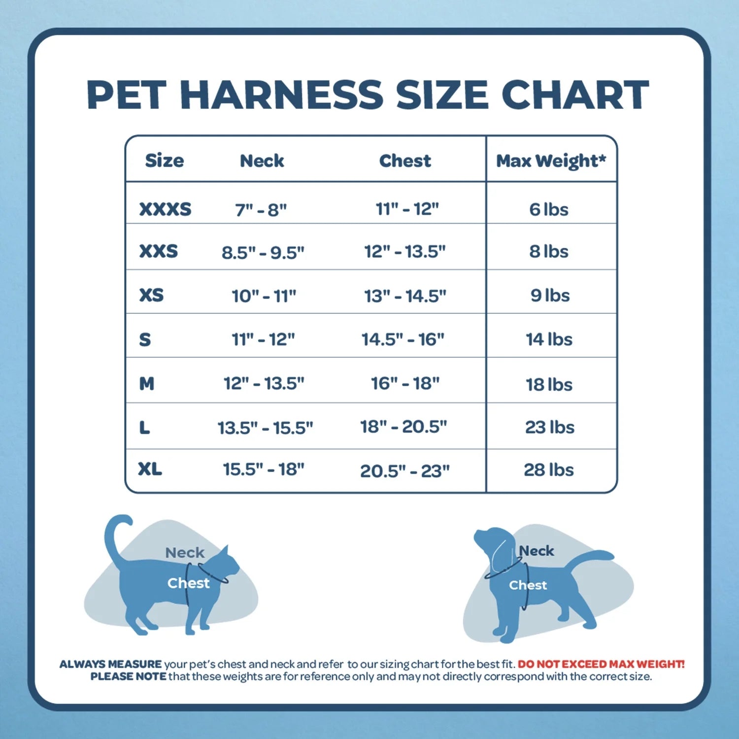 Step-In Air Mesh Dog Harness by Best Pet Supplies